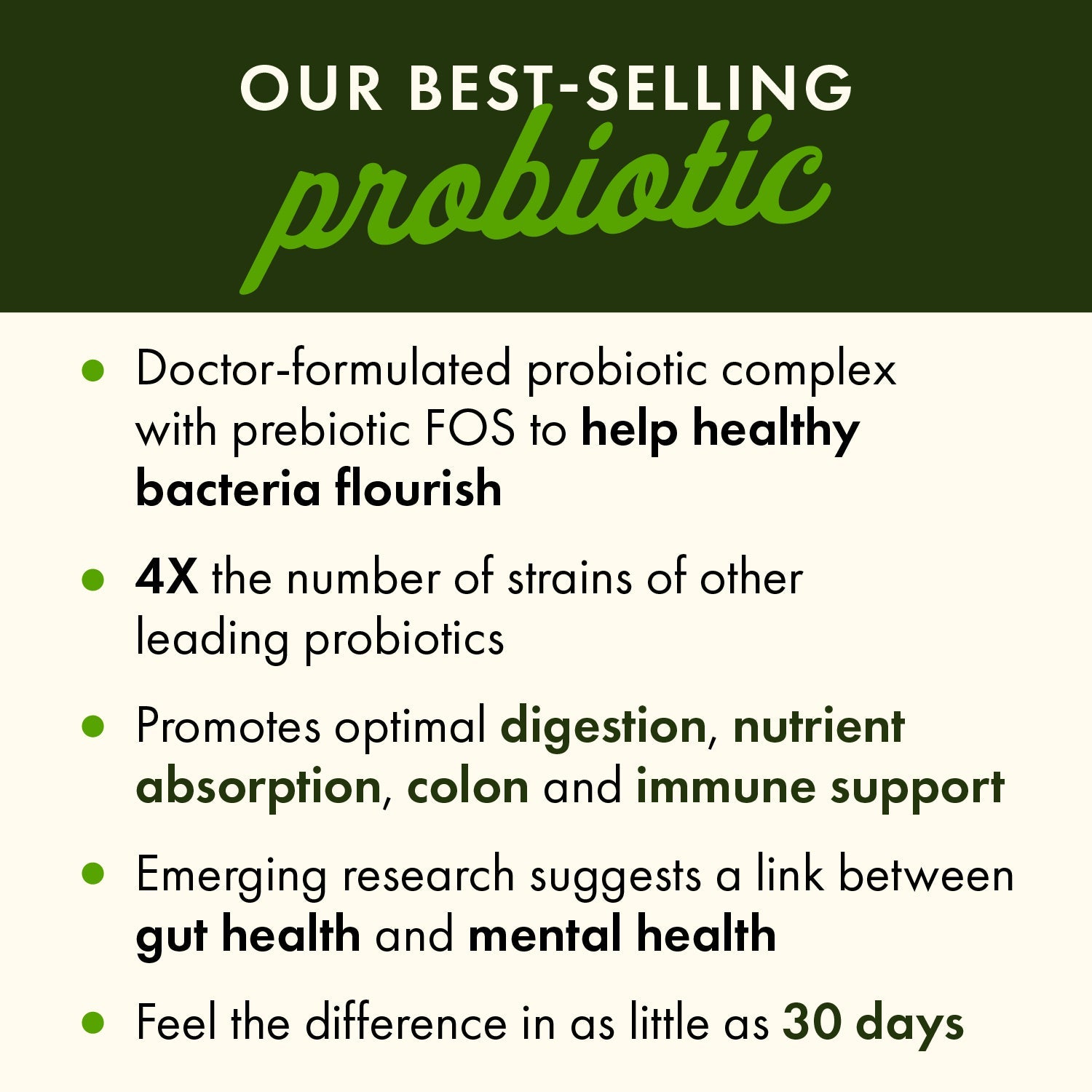 Dr. Stephen Langer's Ultimate 16 Strain Probiotic with FOS