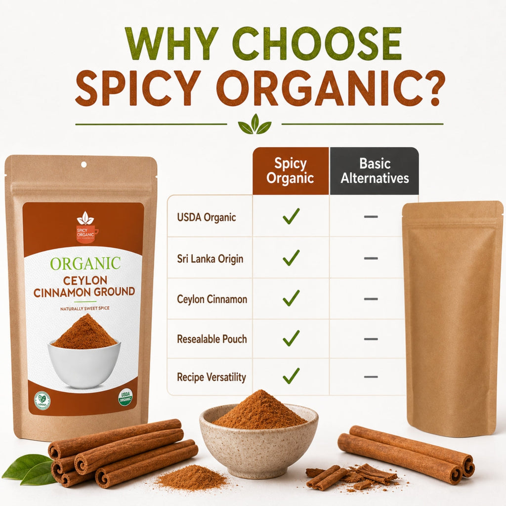 Organic Ceylon Cinnamon Powder – True Cinnamon, Sri Lanka