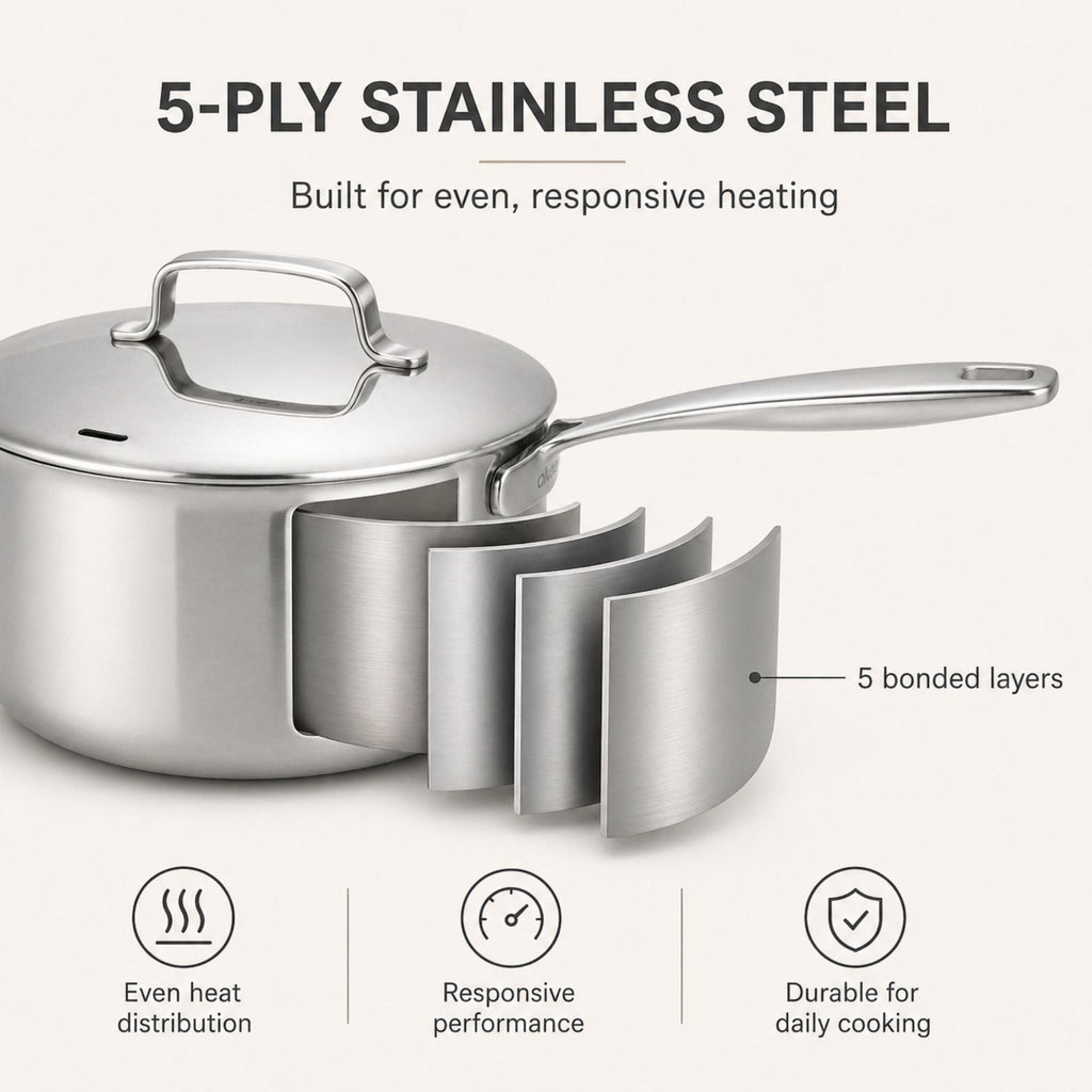 6-Piece Pot Set + Lids