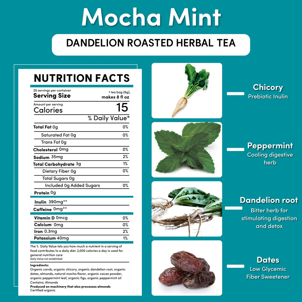 Dandelion Mocha Mint Roasted Herbal Tea