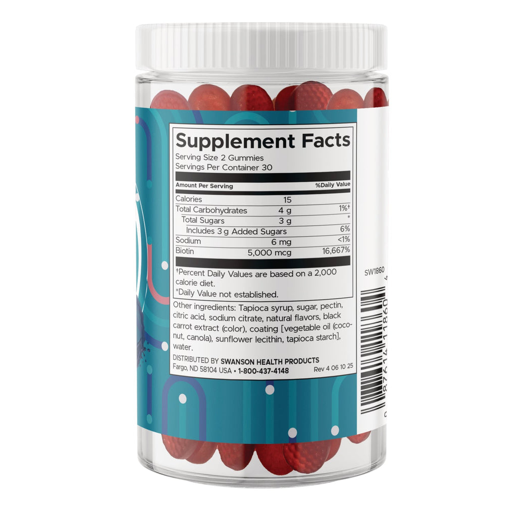 Biotin Gummies - Blueberry