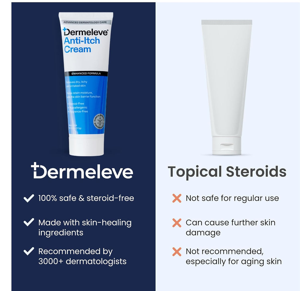 2 oz. Anti-Itch Cream 2 Pack