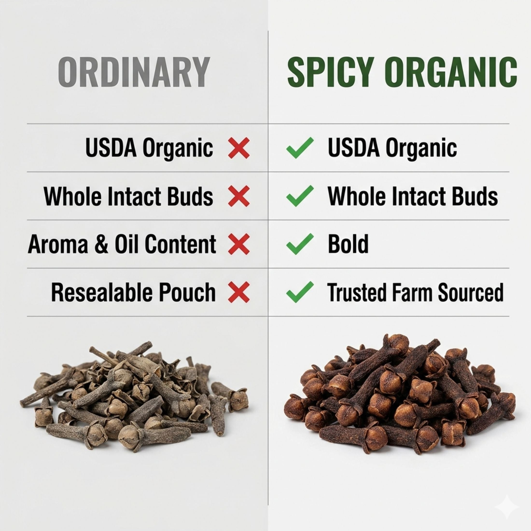 Organic Whole Cloves – For Mulled Wine, Biryani & Spiced Tea