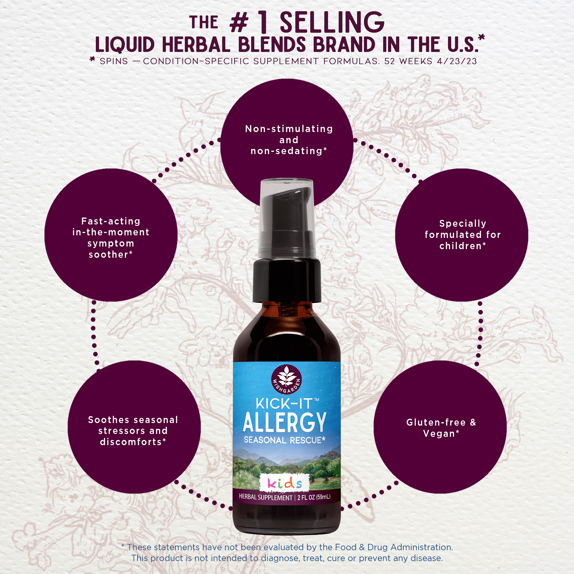 Kick-It Allergy, Seasonal Rescue For Kids