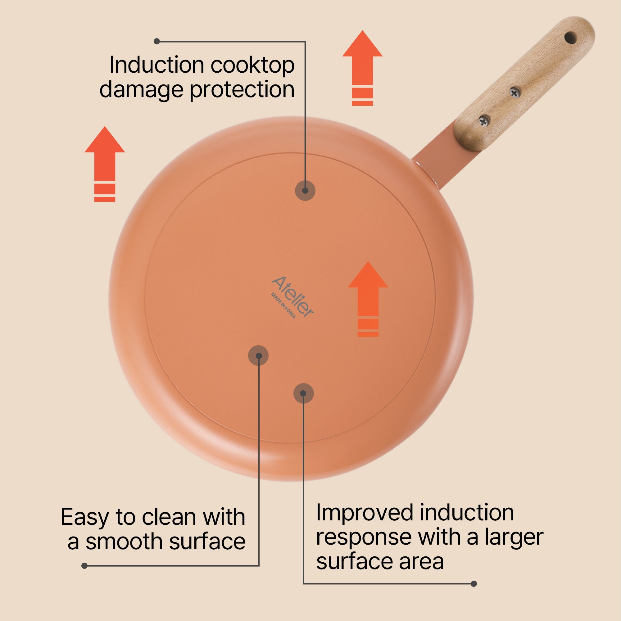 Atelier 9" Wok