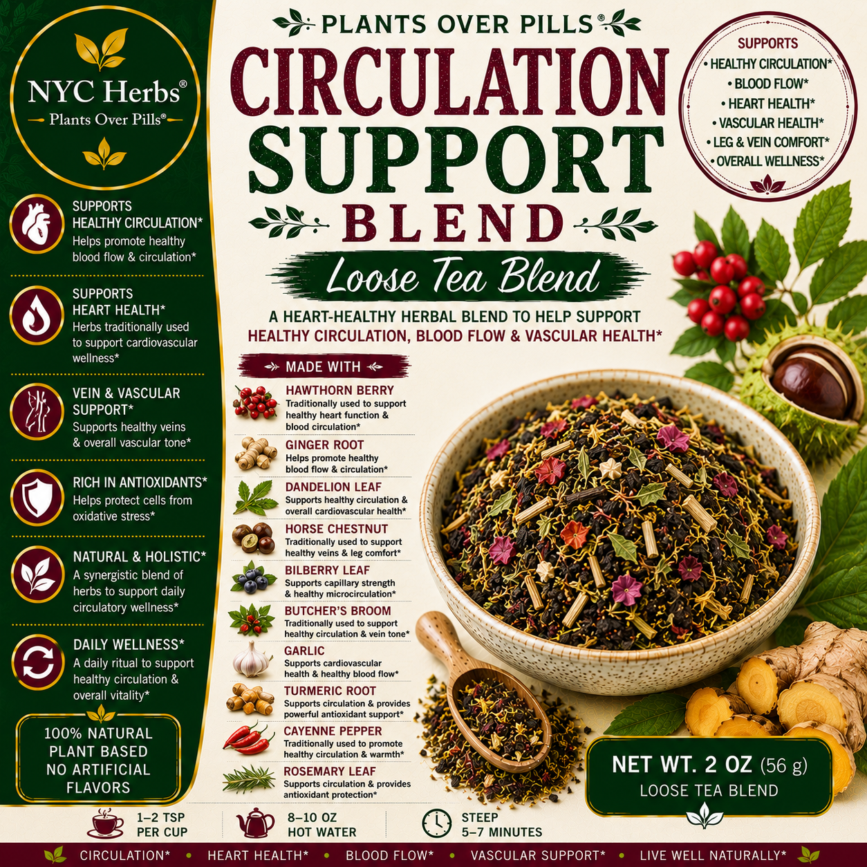 Circulation Support Blend