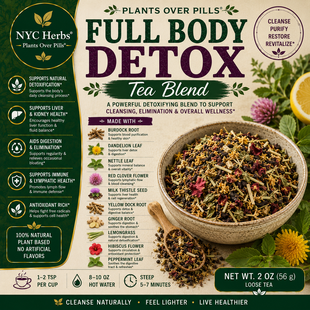 Full Body Detox Tea Blend
