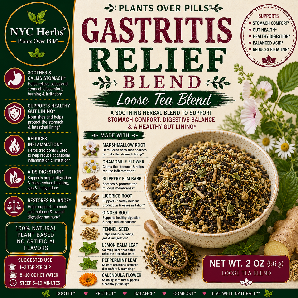 Gastritis Relief Blend