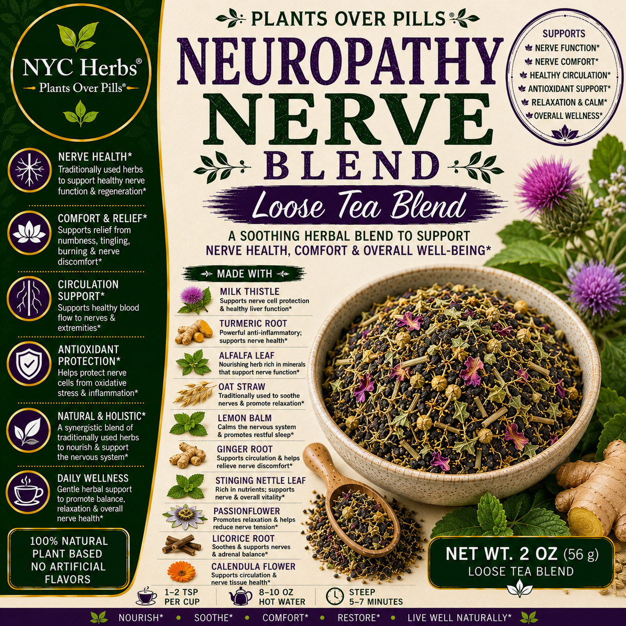 Neuropathy Nerve Blend