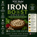 Iron Boost Capsules