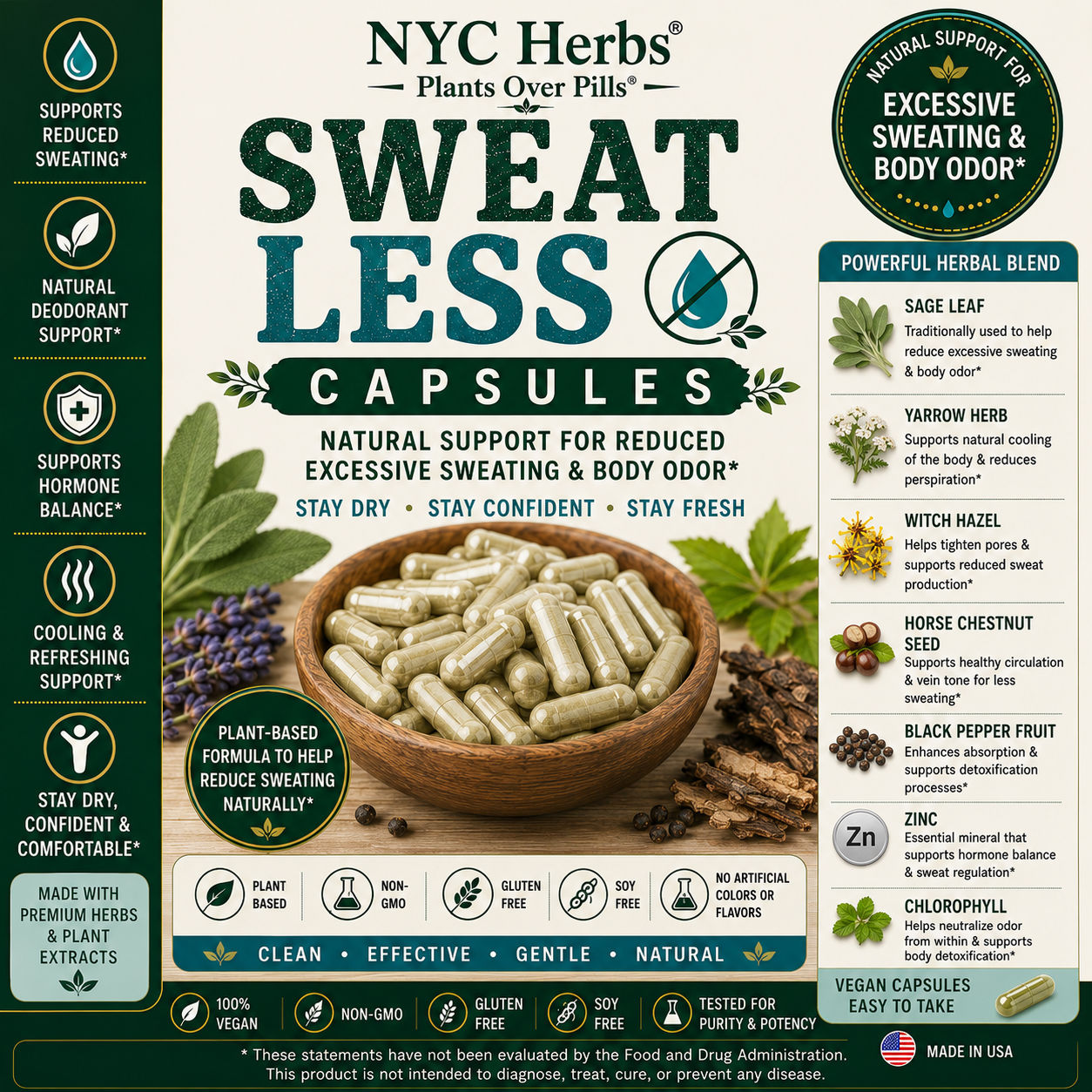 Sweat Less Capsules