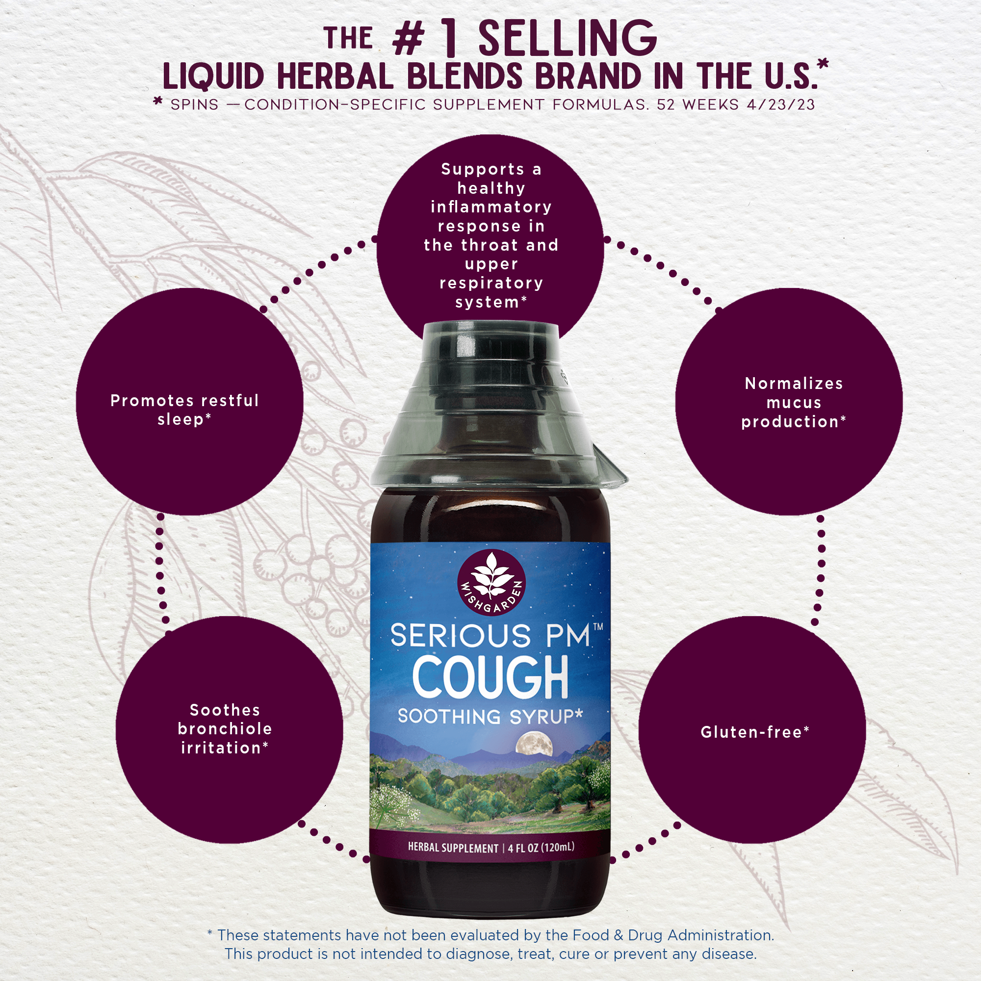 Serious PM Cough, Soothing Syrup