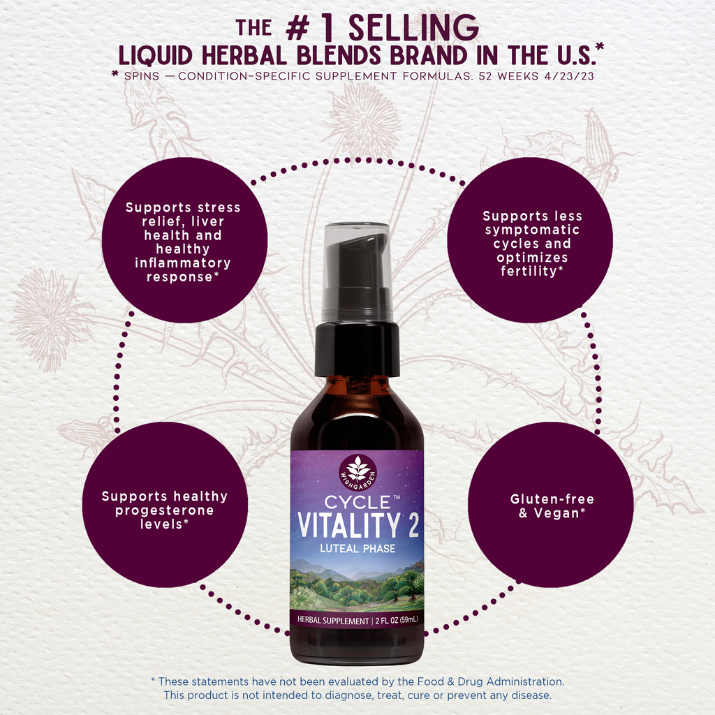 Cycle Vitality 2, Luteal Phase - Progesterone Support