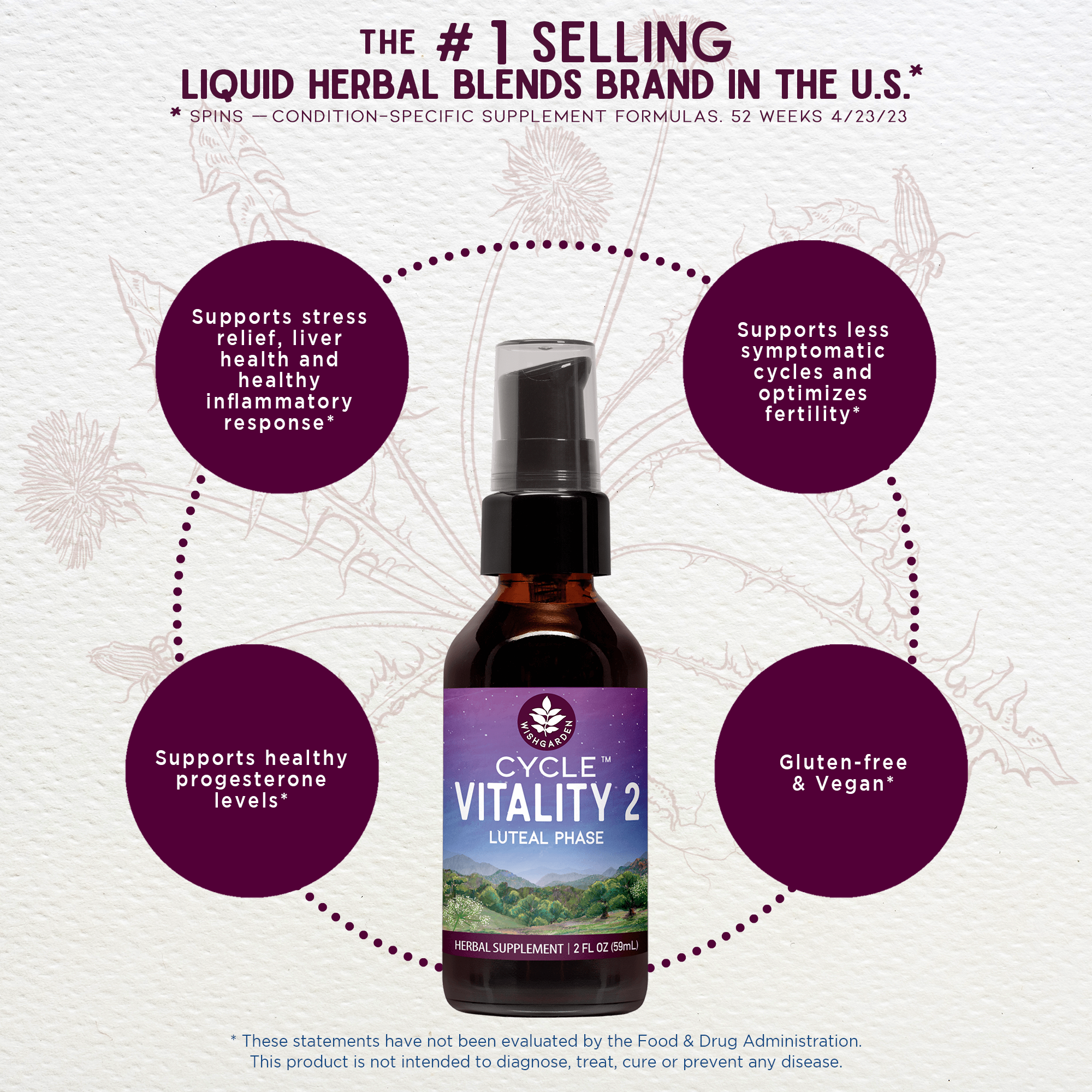 Cycle Vitality 2, Luteal Phase - Progesterone Support