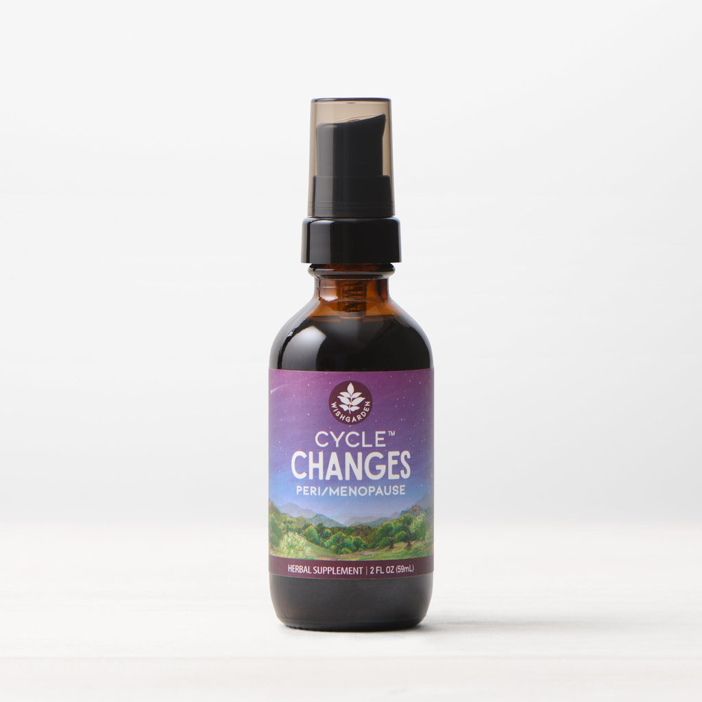 Cycle Changes, Peri/Menopause