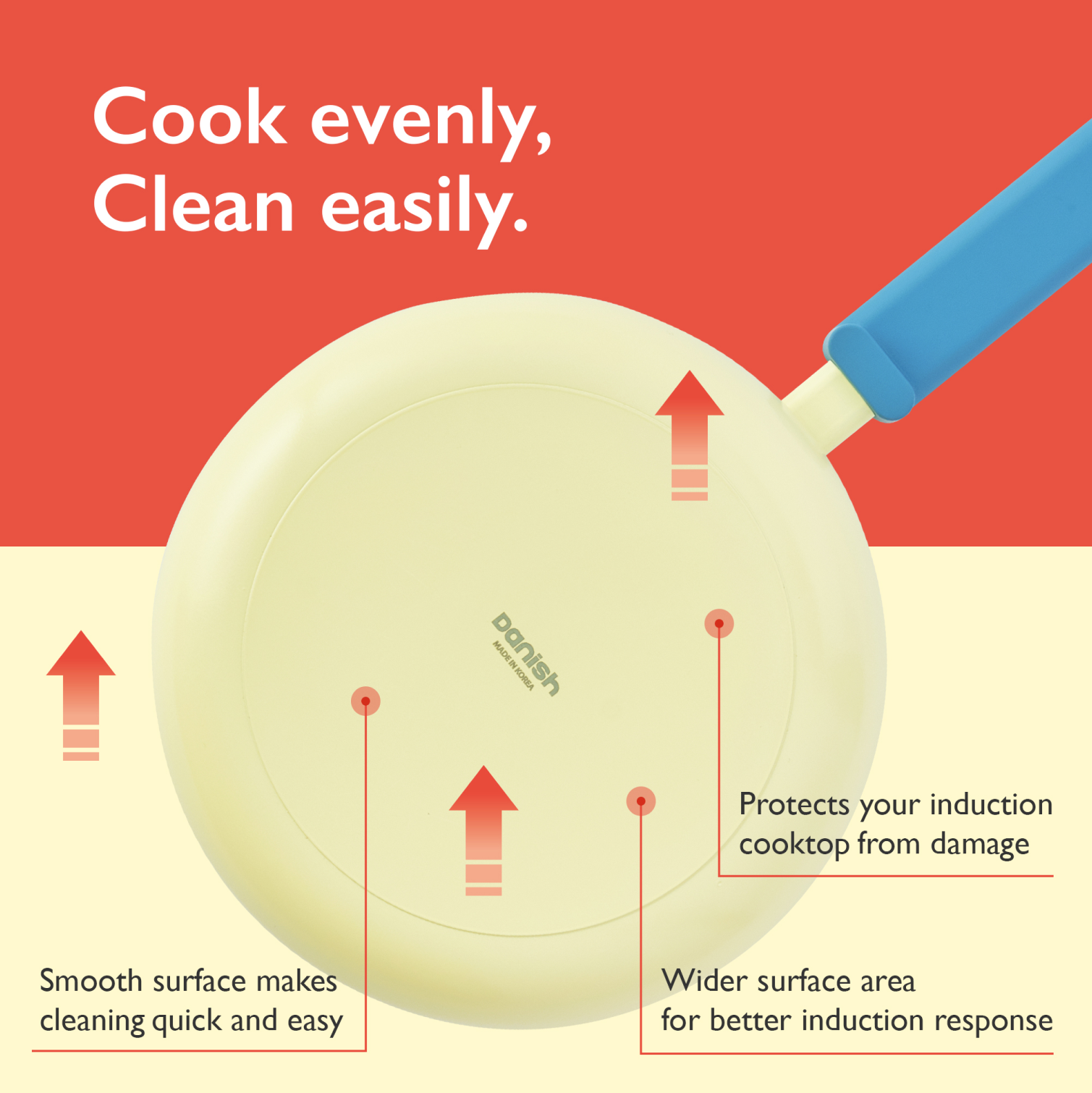 Danish 9" Fry Pan