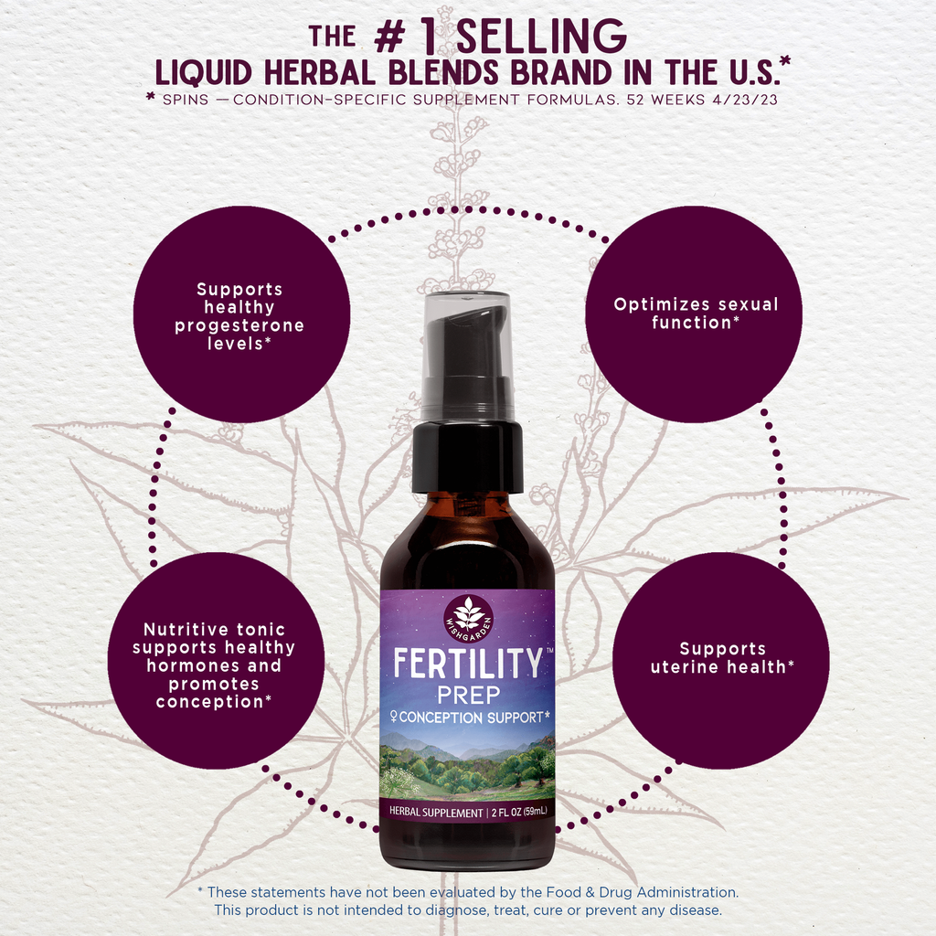 Fertility Prep, Conception Support