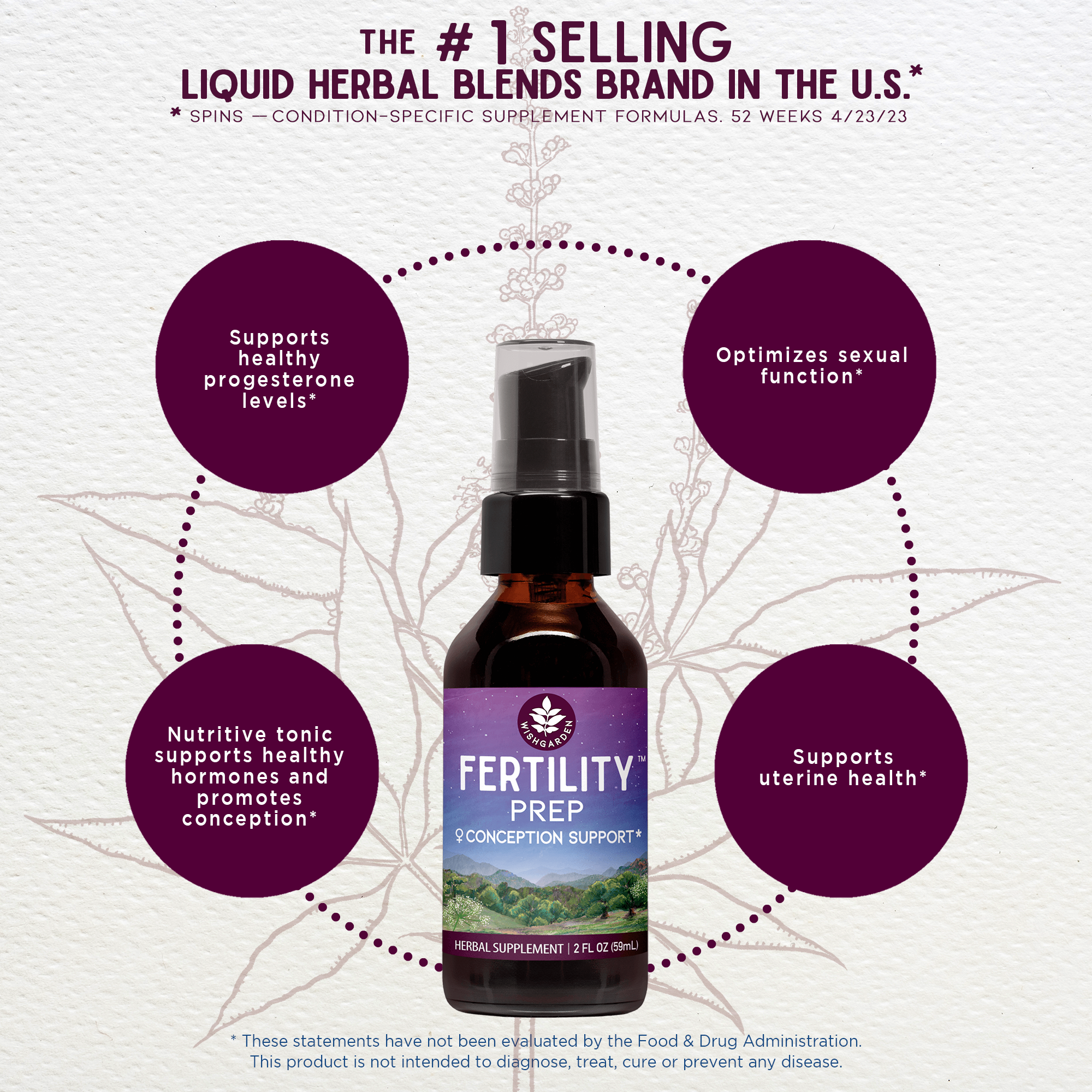 Fertility Prep, Conception Support