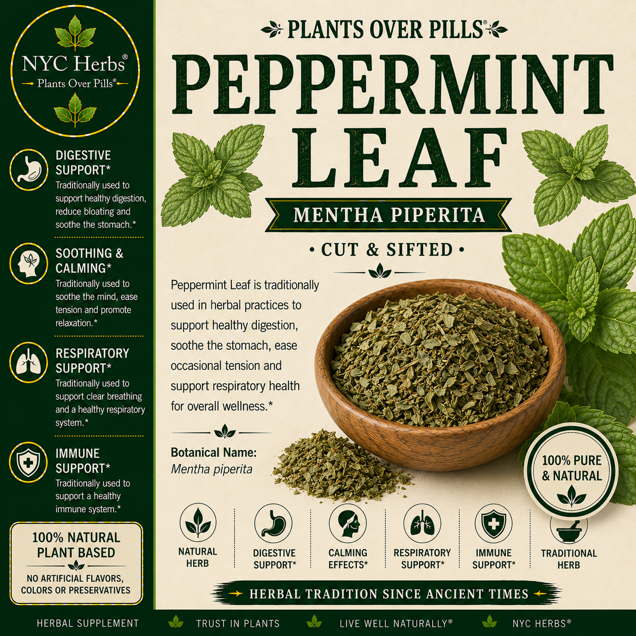 Peppermint Leaf