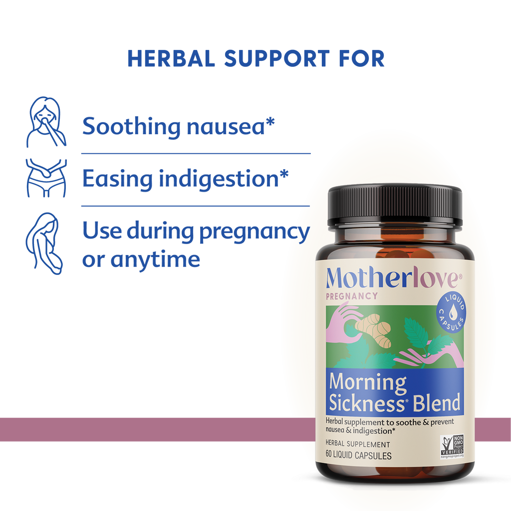 Morning Sickness Blend - Liquid Capsules