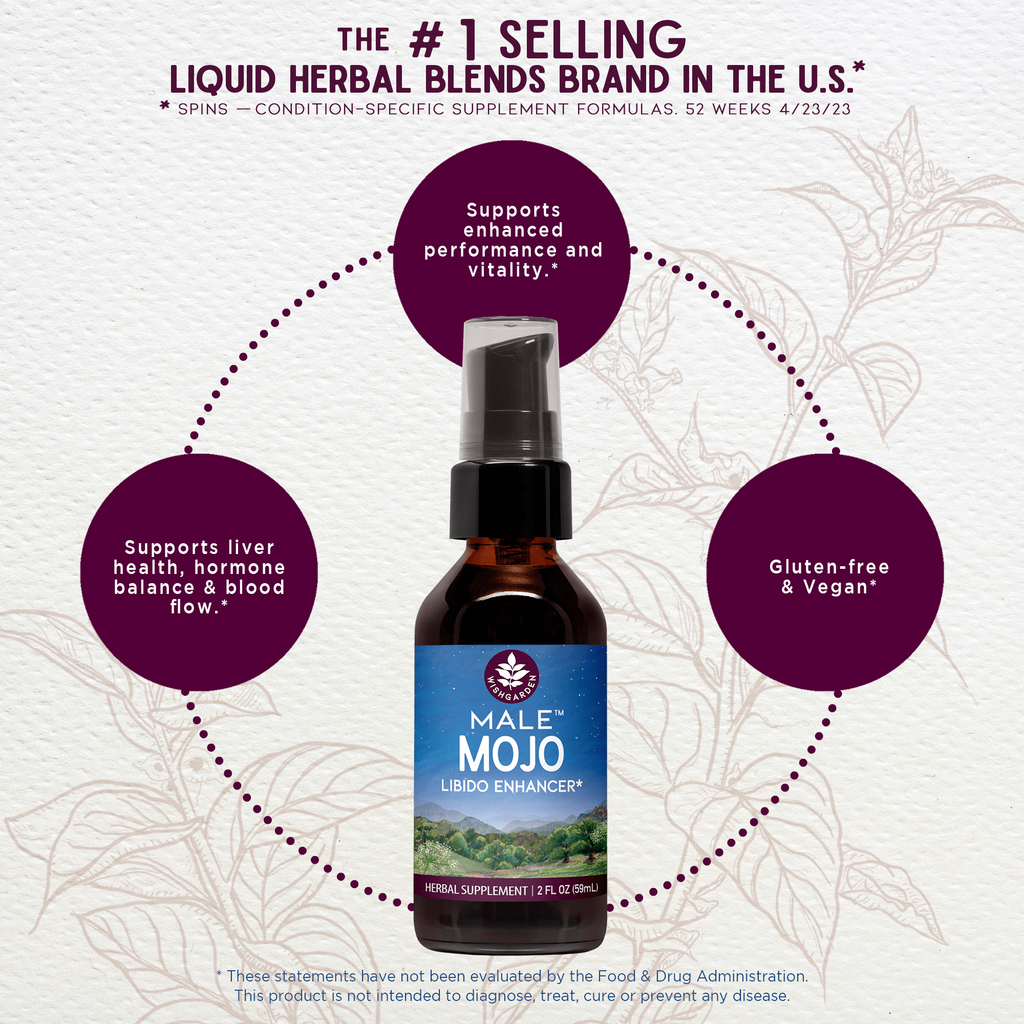 Male Mojo, Libido Enhancer