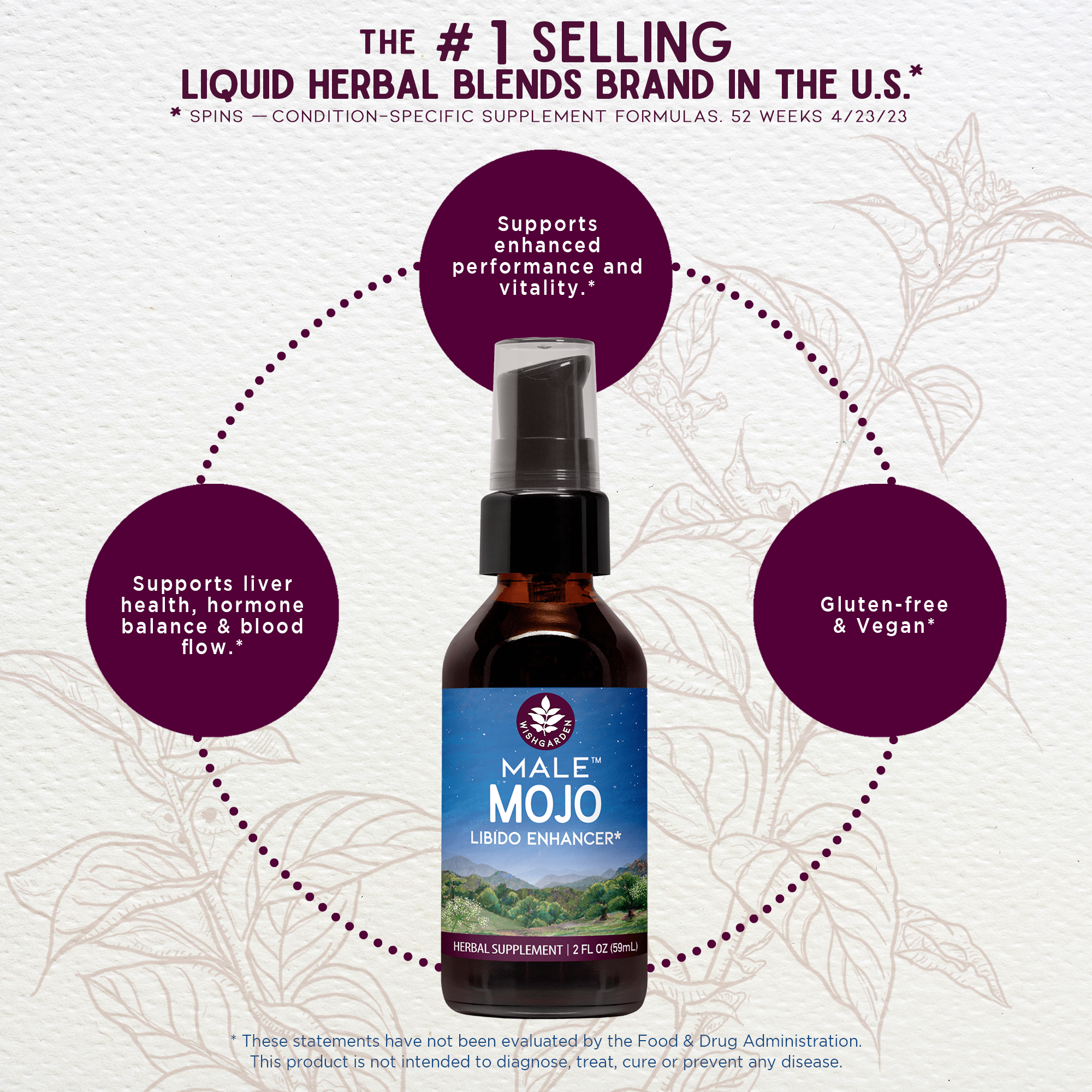 Male Mojo, Libido Enhancer