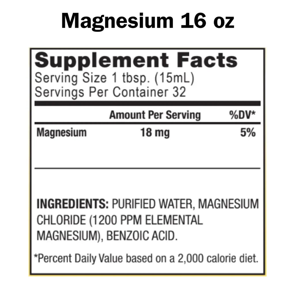 Magnesium (Mg) - Mineral Water