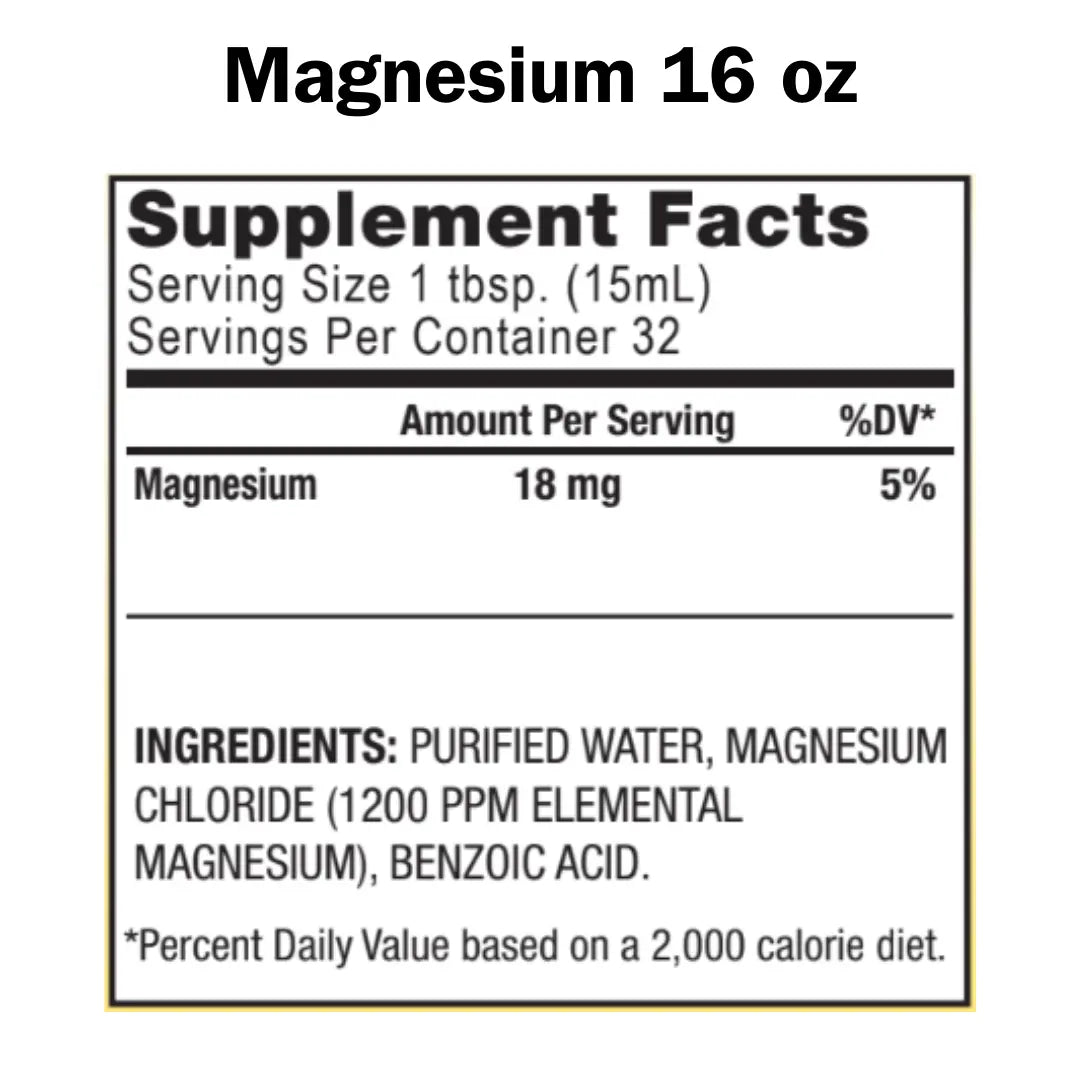 Magnesium (Mg) - Mineral Water