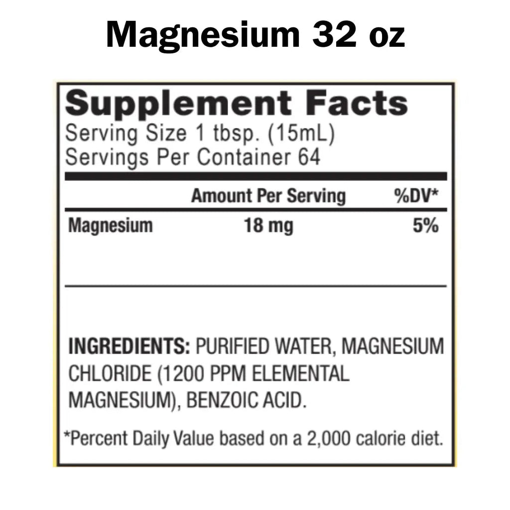 Magnesium (Mg) - Mineral Water