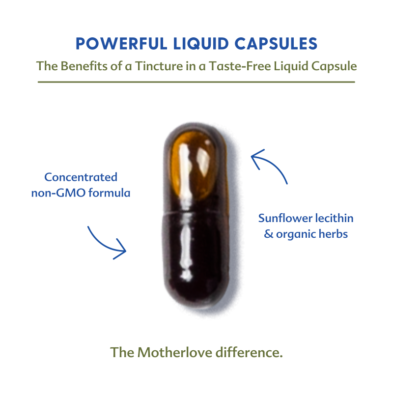 Morning Sickness Blend - Liquid Capsules