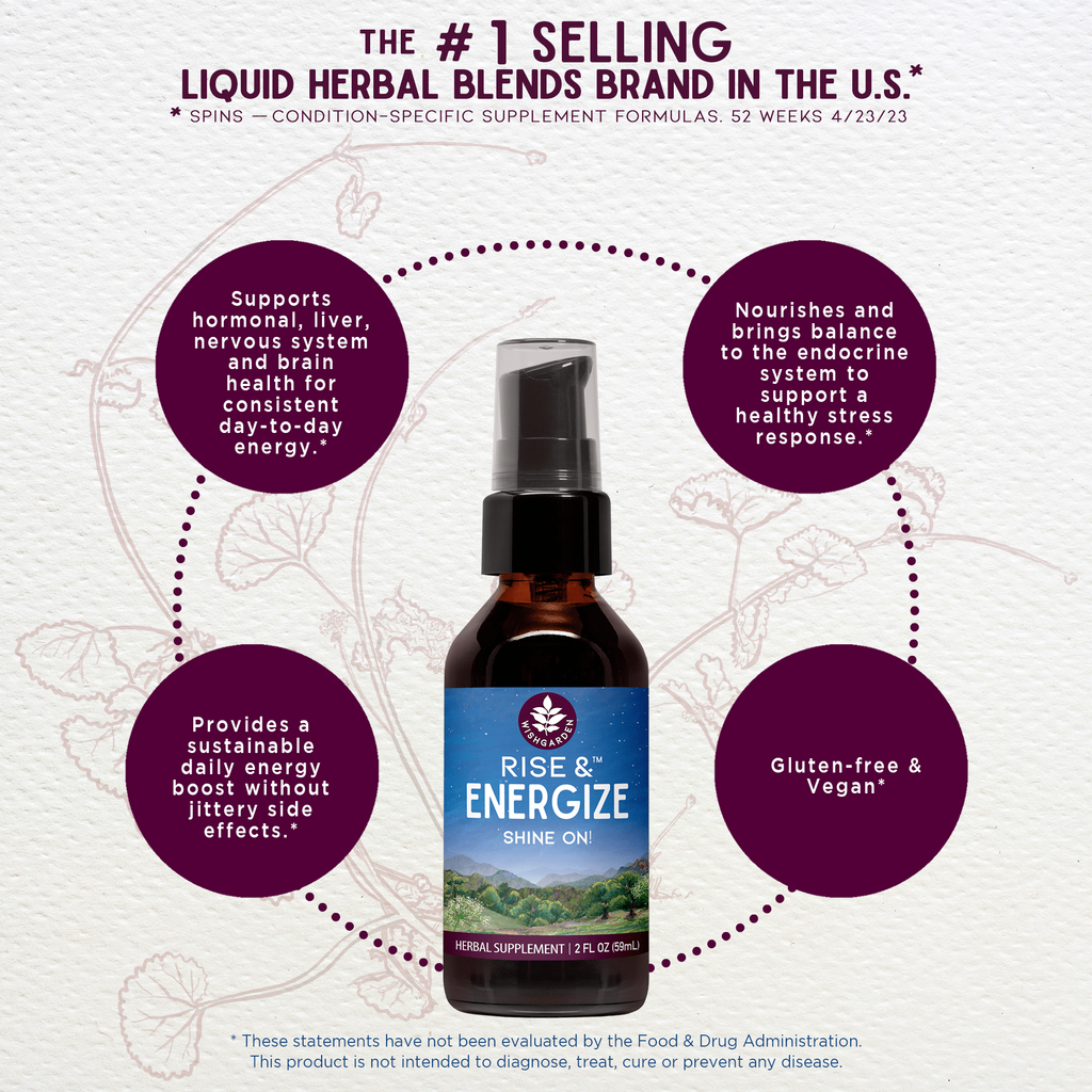 Rise & Energize, Daily Energy Boost