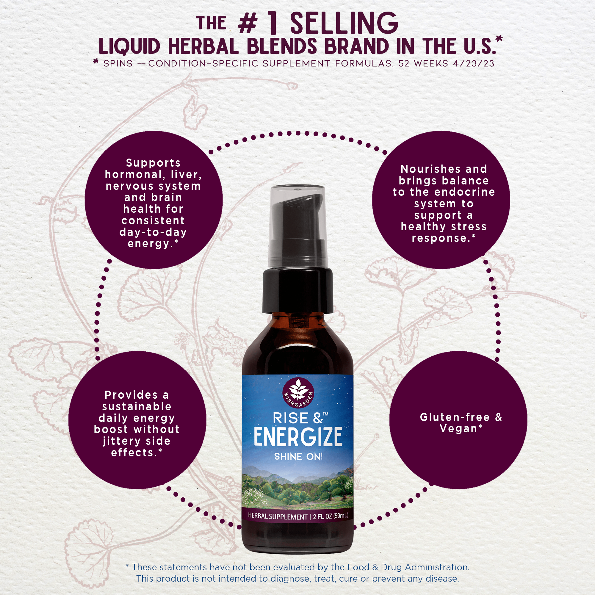 Rise & Energize, Daily Energy Boost