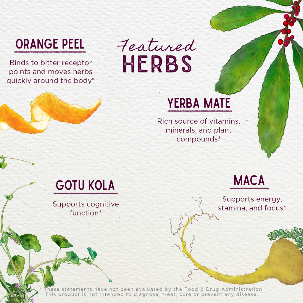 Rise & Energize, Daily Energy Boost