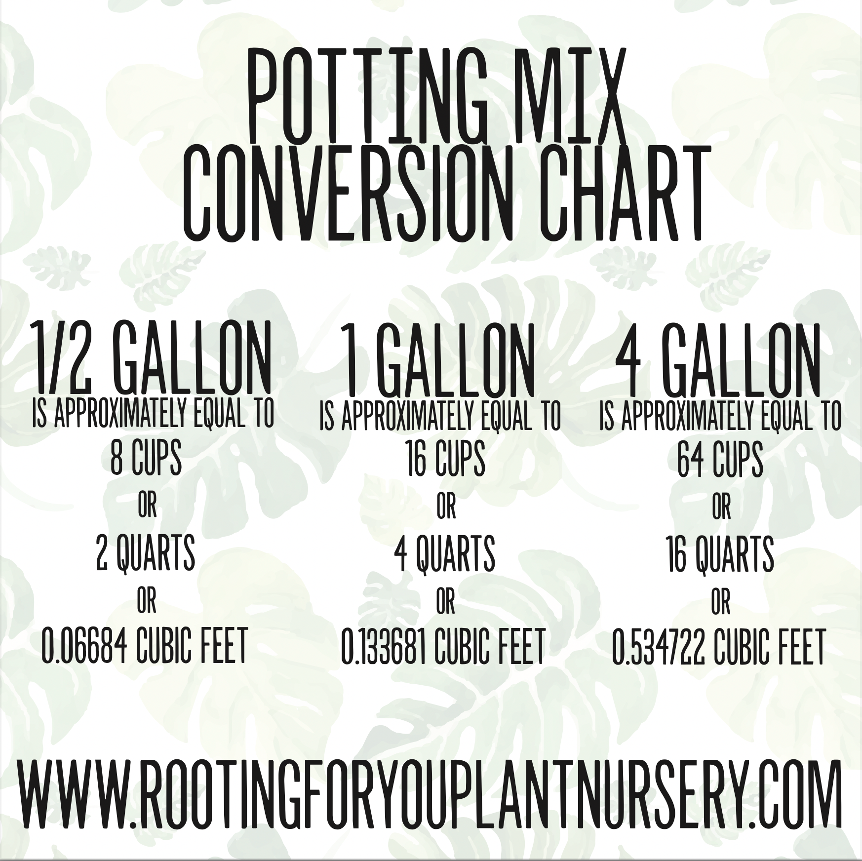 Chenille Premium Potting Mix