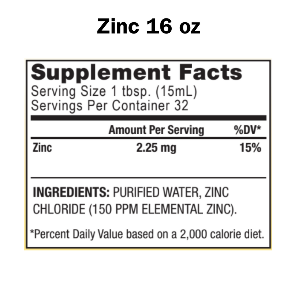 Zinc (Zn) - Mineral Water