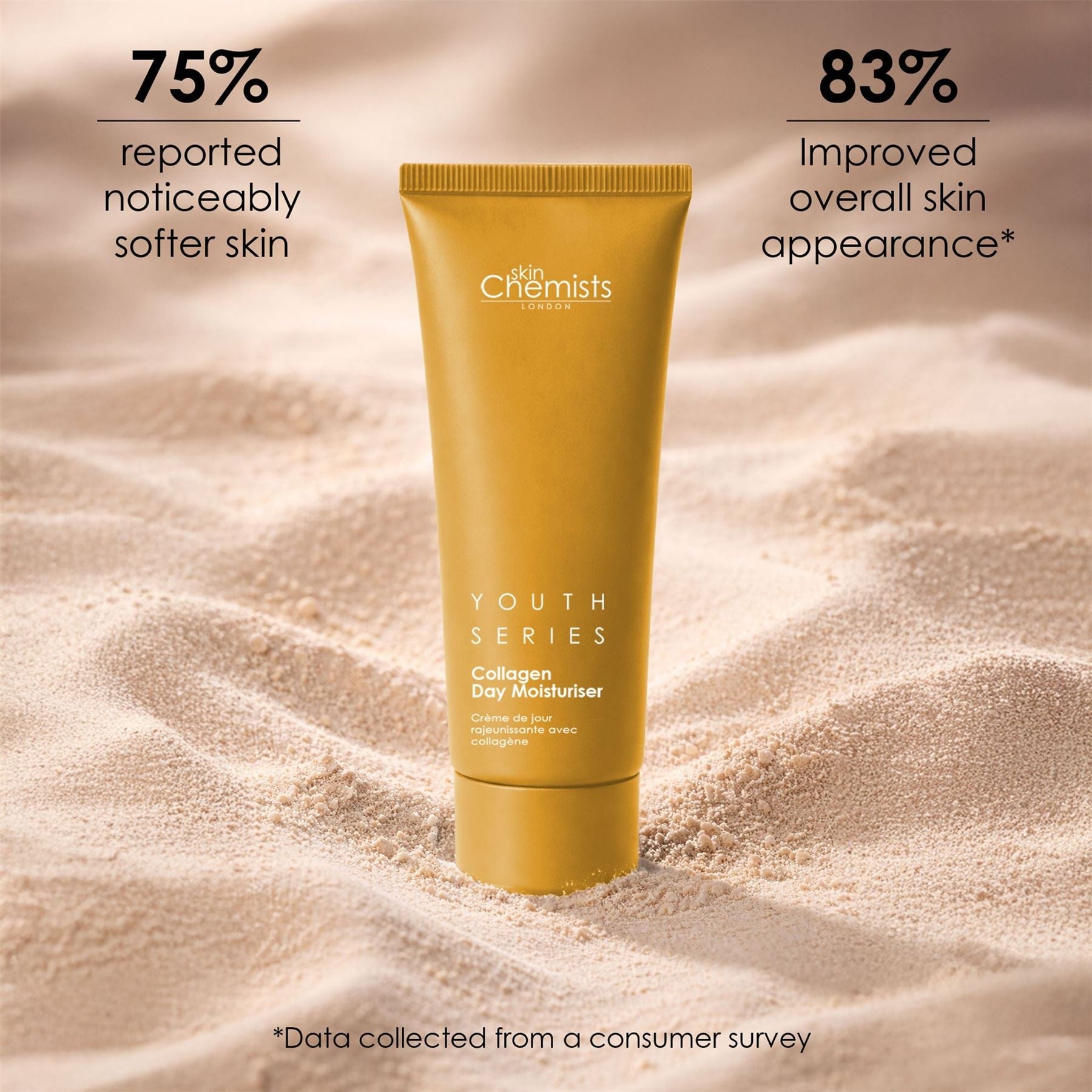 1% Collagen Day Moisturiser 50ml (Vegan)