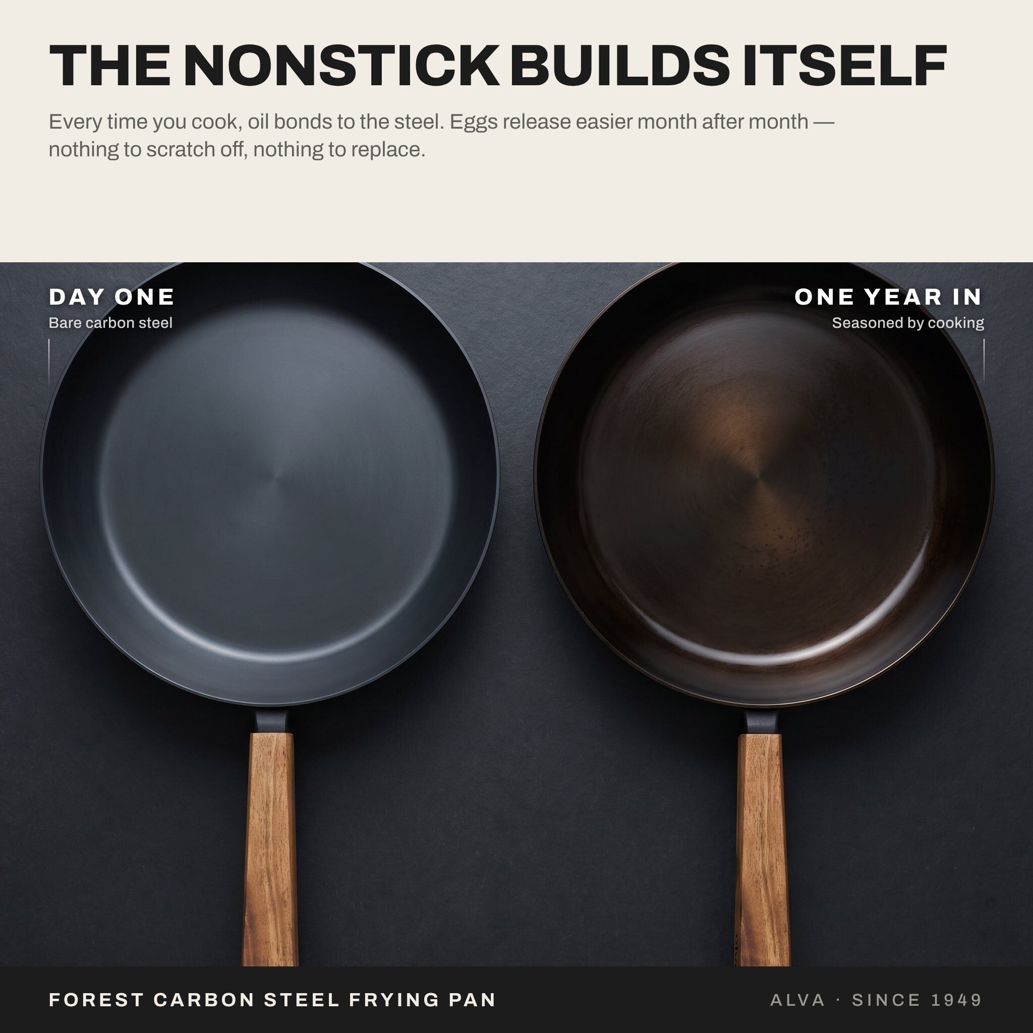 Carbon Steel Frying Pan