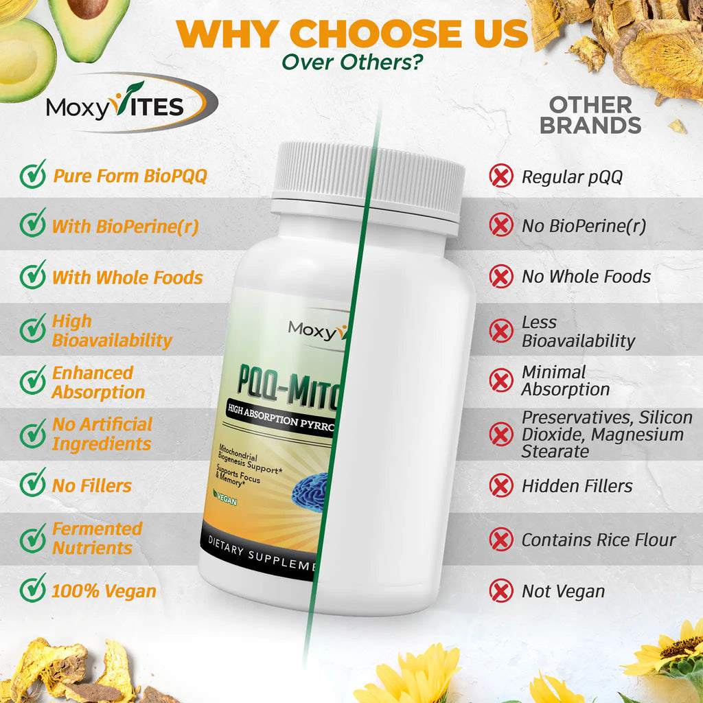 BioPQQ® 20mg Mitochondrial Energy & Memory Support