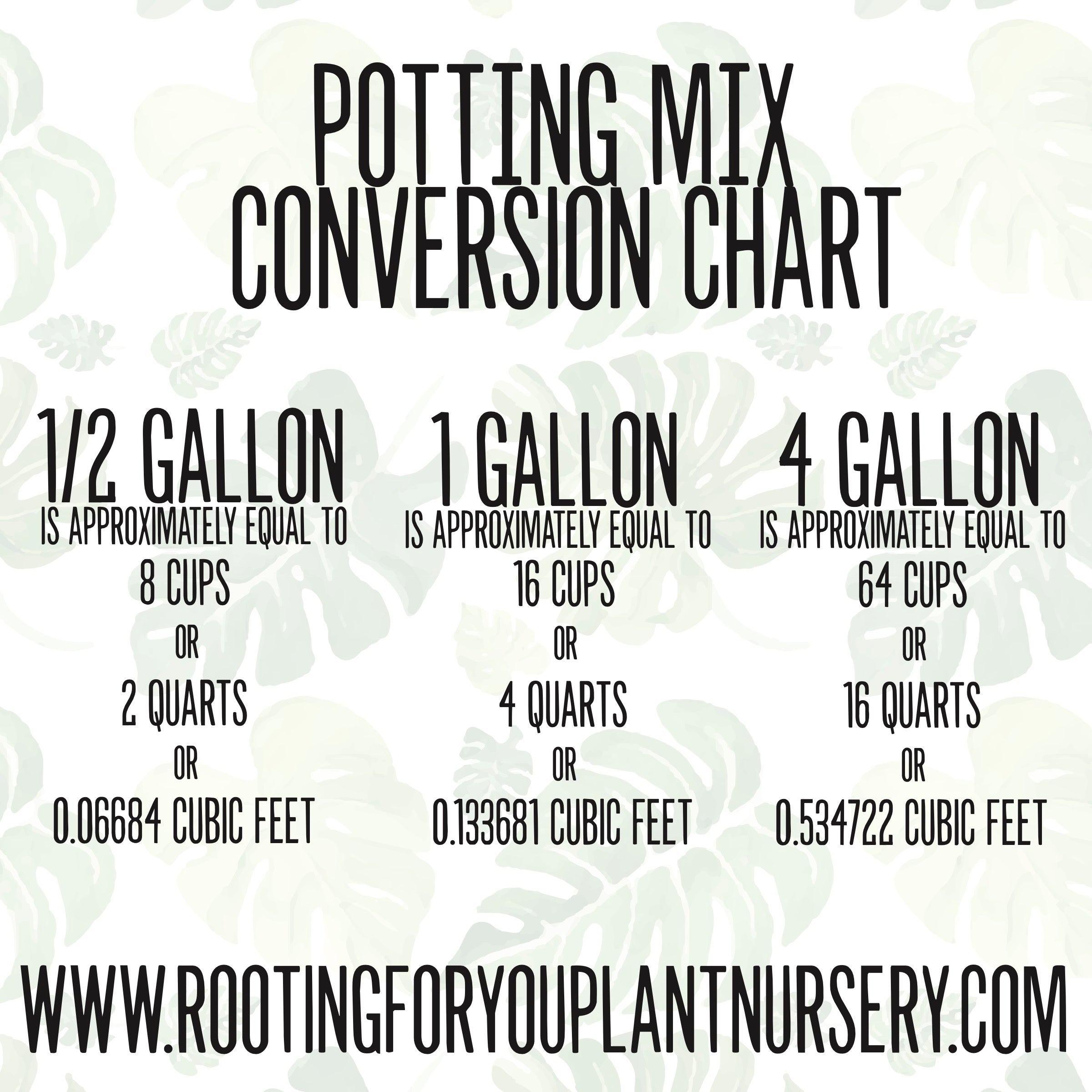 Blackberry / Marionberry Premium Potting Mix