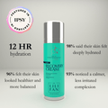 Probiotic Recovery Cream