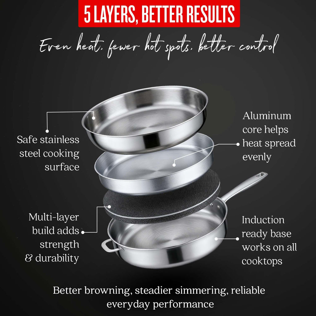 5-Ply Stainless Steel Sauté Pan with Lid, 4-Qt