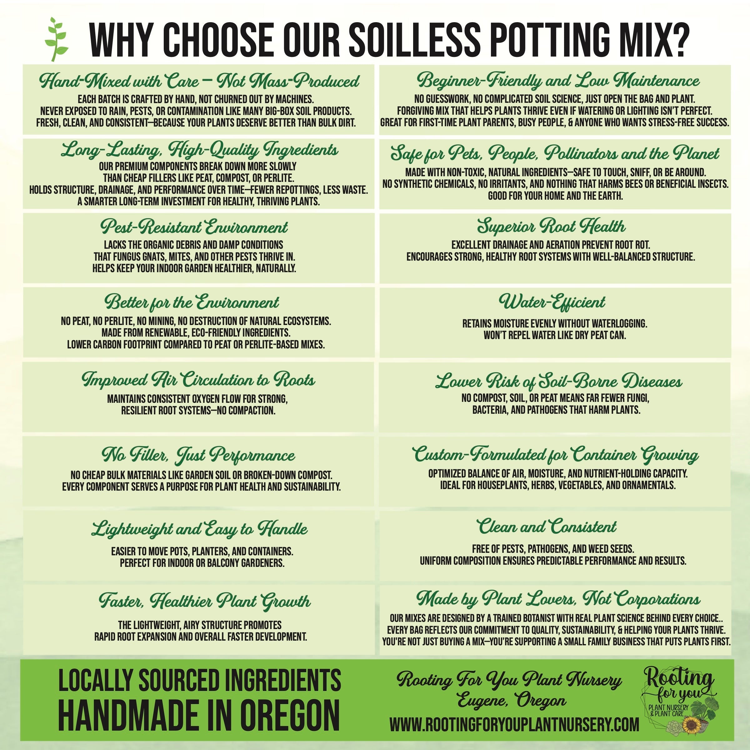 Microgreen Premium Potting Mix